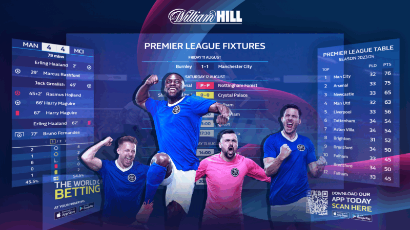 William Hill graphics