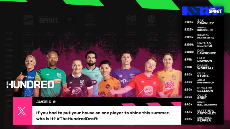 The Hundred Header image