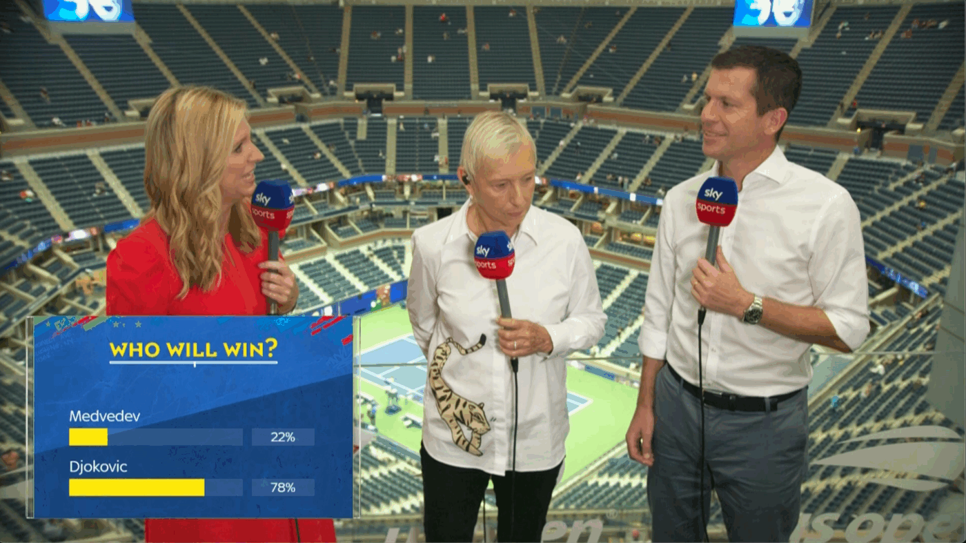 Sky Sports Tennis Broadcast Poll