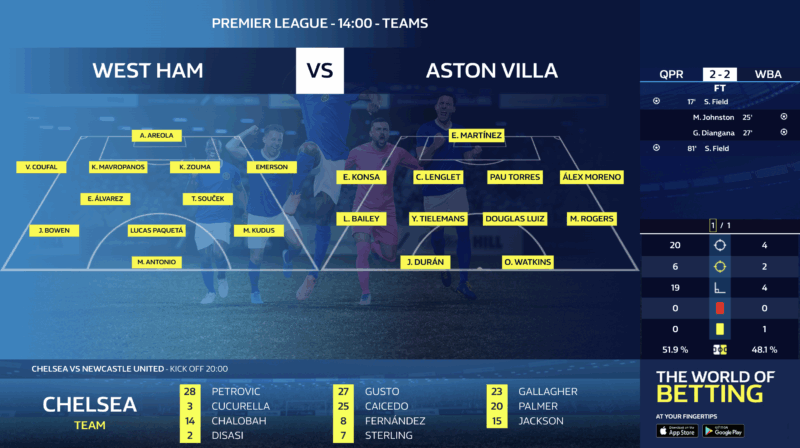 William Hill Live Data Integration