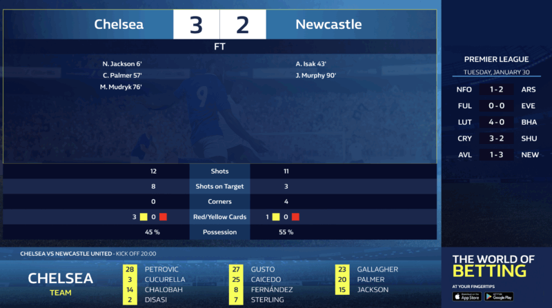 William Hill Live Data Integration