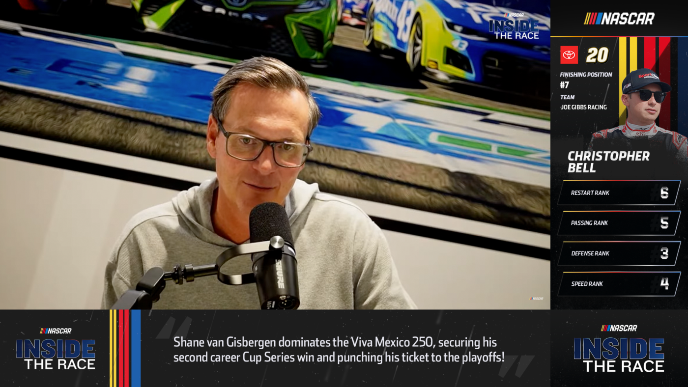 Screenshot of NASCAR Inside the Race YouTube channel graphics 