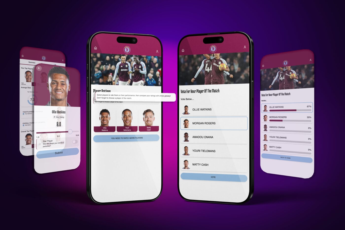 predictor games